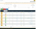 امکان استفاده از سامانه نشریات علمی ISC