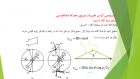 کارگاه دوره ماشین های الکترونیکی و کنترل آن(اصول ماشین های جریان متناوب )