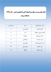 نتایج نهایی بیست و چهارمین المپیاد علمی دانشجویی کشور سال ۱۳۹۸