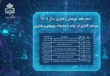 برنامه‌های دانشگاه بیرجند در هفته پژوهش و فناوری
