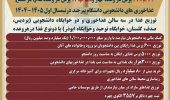 توزیع بیش از ۴۷۱ هزار پرس غذا در غذاخوری‌های دانشجویی دانشگاه بیرجند در نیمسال اول ۱۴۰۵–۱۴۰۴